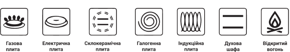 Тип плити для посуду BIOL газова, електрична, склокерамічна, галогенна, індукційна, відкритий вогонь